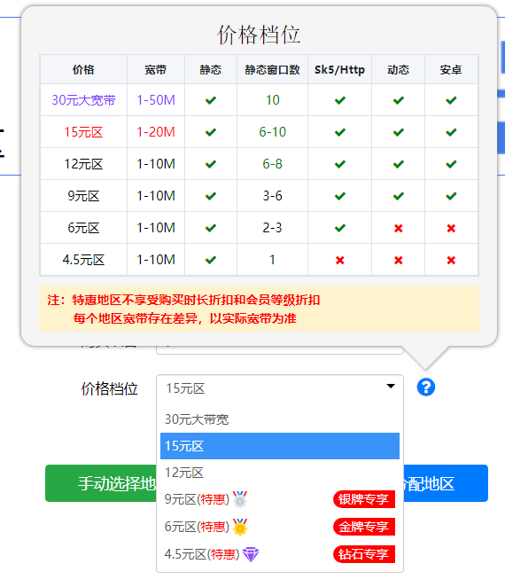 无忧ip价格表.png